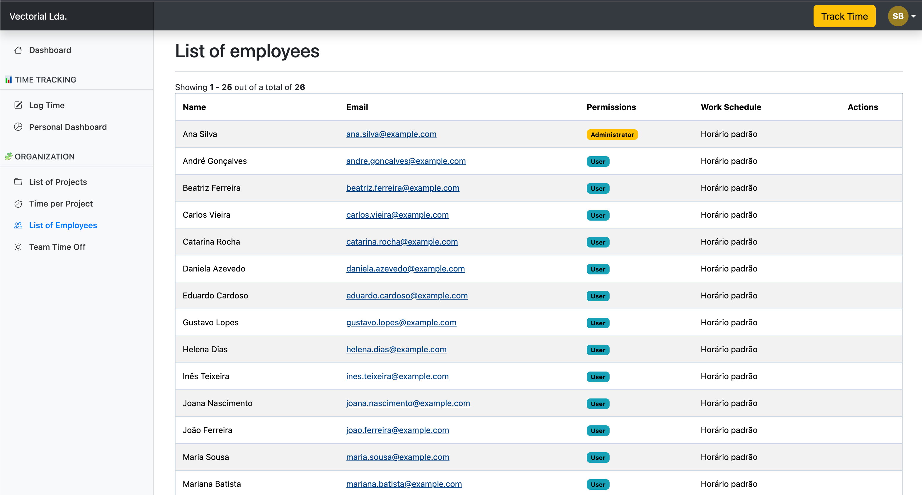 Employee & Workload Management